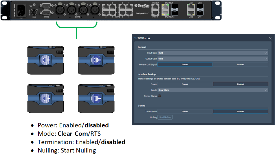 2-wire port interface settings 2-wire port interface settings