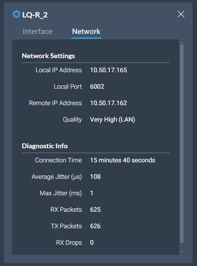 IV direct network stats