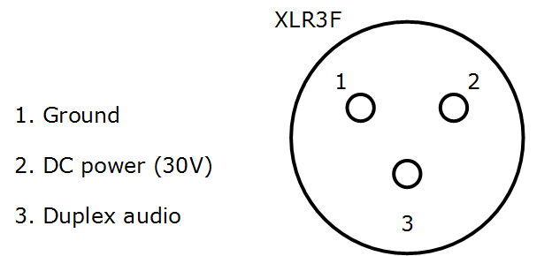 Clear-Com XLR 2-wire pinout