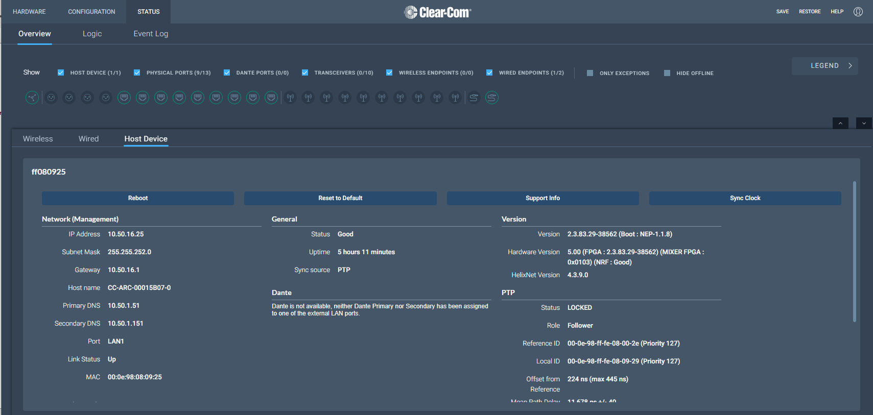 Status overview page