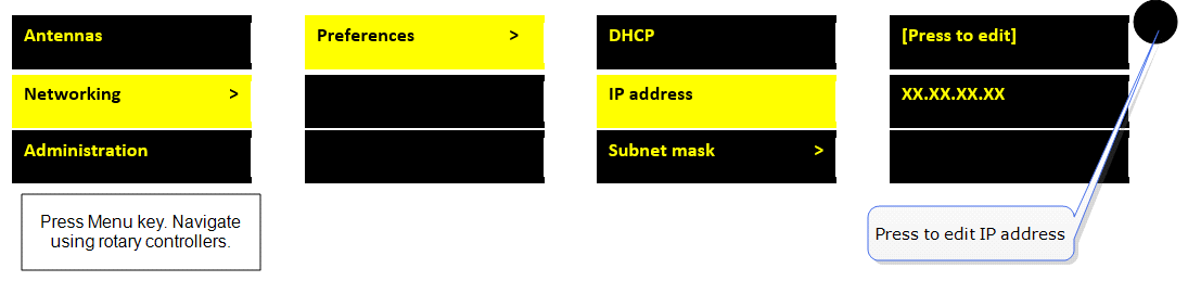 Edit IP details