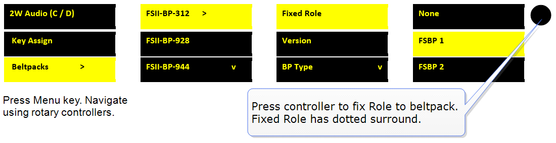 Fix Role from Base Station