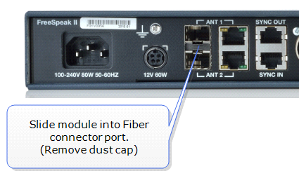 Fiber connector port