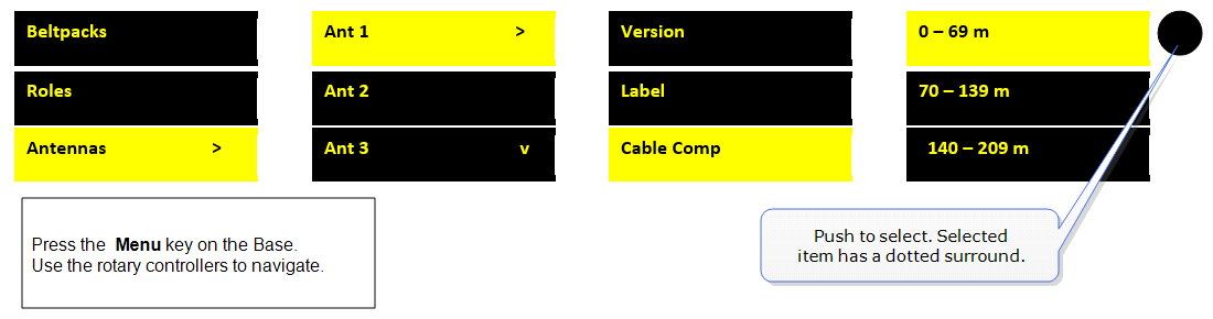 Set cable compensation on base