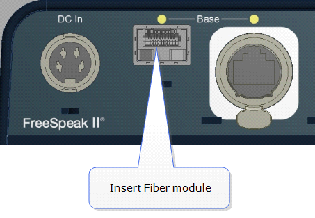 Splitter Fiber module connector