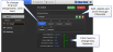 Edit default Role user setup