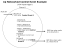 Channel Logic Event example 1