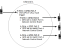 Channel Event example 2