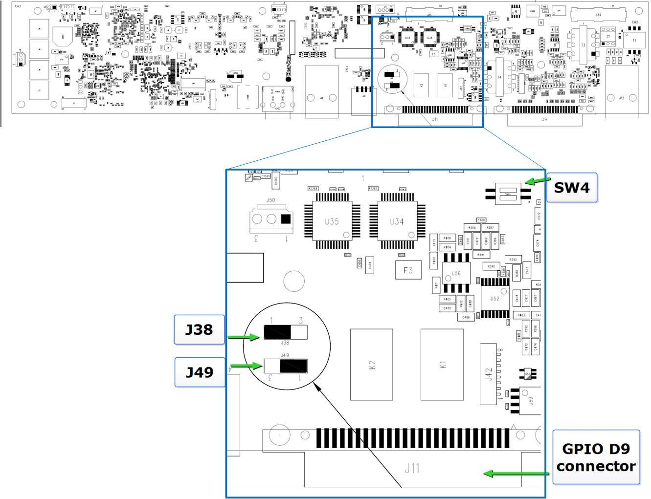 iris panel dip swtches and GPIO pinout