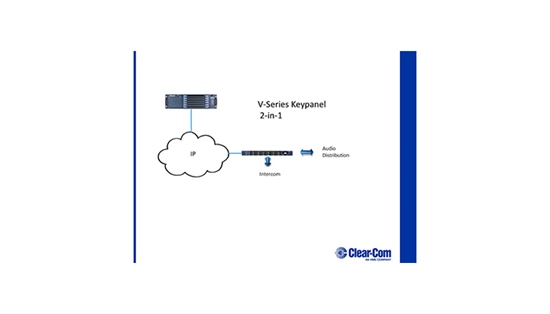 Recording - Clear-Com Presents EHX 8.0 (Eclipse HX Configuration Software) at IBC 2014
