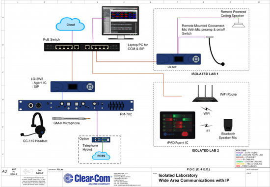 Recording - Wide Area Hospital Facility Intercom