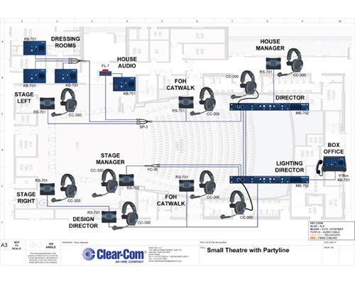 Recording - Small Theatre with Partyline