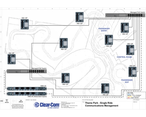 Recording - Single Ride Communication