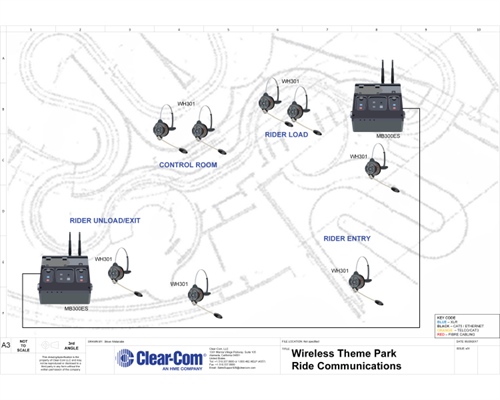 Recording - Wireless Theme Park Ride Communications