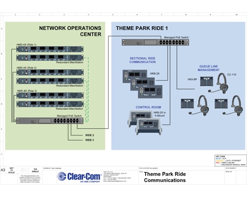 Recording - Theme Park Network Operations Center Communication