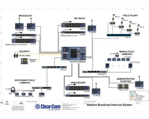 Recording - Stadium Broadcast Intercom System