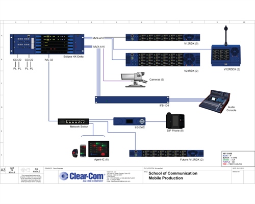 Recording - School of Communication and Mobile Production