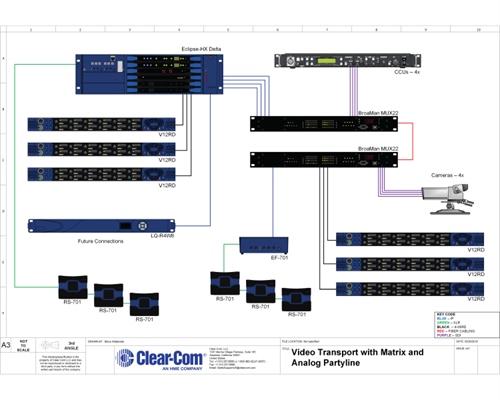 Recording - Video Transport with Wireless and Analog Partyline