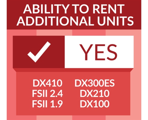 Recording - Choosing the Right Wireless Intercom System: Rentability (Part 9 of 9)