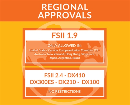 Recording - Choosing the Right Wireless Intercom System: Regional Approvals (Part 6 of 9)