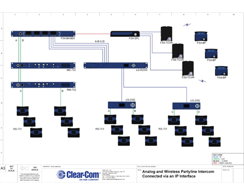 Recording - Analog Partyline and Wireless Intercom Connected via IP Interface