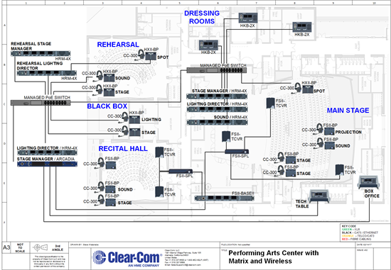 Recording - Performing Arts Center with Digital Partyline and Wireless