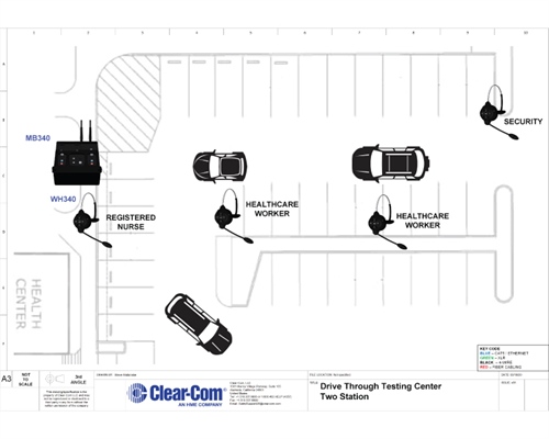 Recording - Mobile Medical Test Coordination (Two Station)