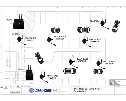 Recording - Mobile Medical Test Coordination (Four Station)