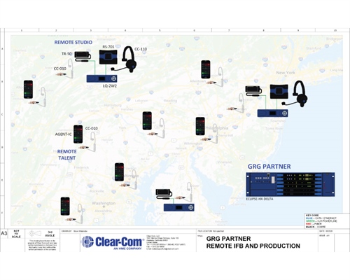 Recording - Global Rental Group (GRG) - Large