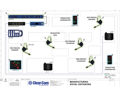 Recording - Manufacturing Facility (Social Distancing)