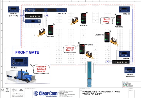 Recording - Warehouse Delivery Communications