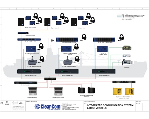 Recording - Integrated Communication System (ICS) for Large Vessels