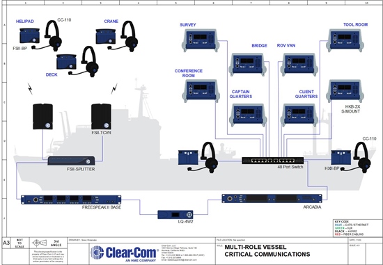 Recording - Multi-Role Vessel Empowers Safety for Critical Operations
