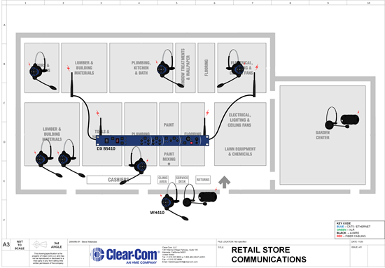 Recording - Retail Store Communications