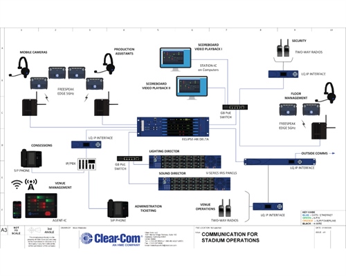 Recording - Stadium Ops – Eclipse w added Comms