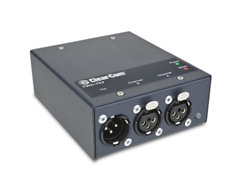 Recording - TW Partylines: What are They and Where do They Fit in?