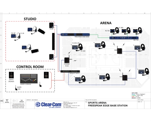 Recording - FreeSpeak Edge Base – Sports Arena