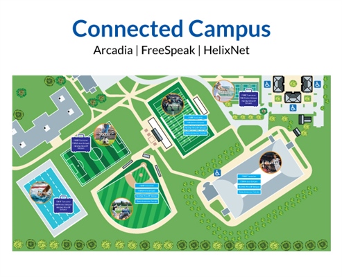 Recording - Connected Sports Campus