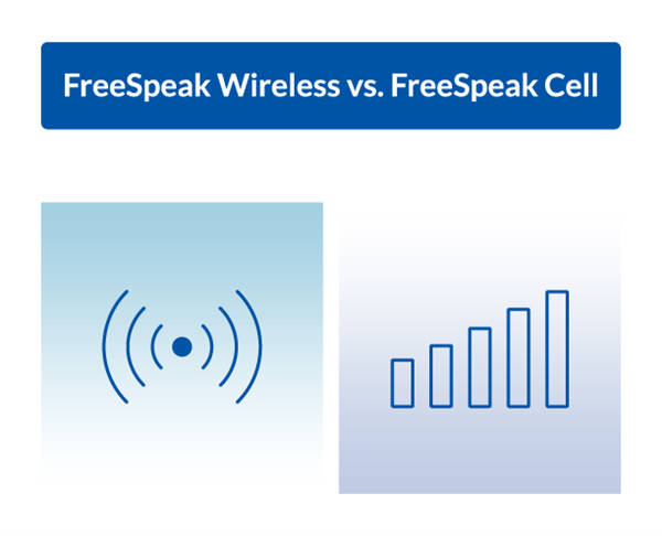 FreeSpeak Wireless vs FreeSpeak Cell