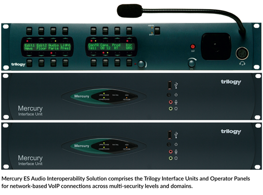Recording - Clear-Com Showcases Cross-Domain Solutions at AFCEA West 2018