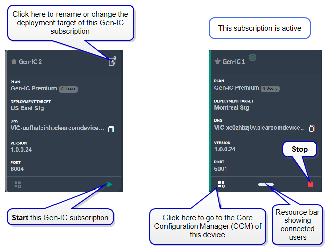 Gen-IC information card Gen-IC information card